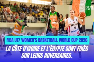 Mondial U17 féminin 2026 de basketball les groupes dévoilés