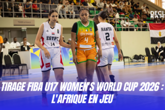 Tirage FIBA U17 Women's World Cup 2026 l'Afrique en jeu