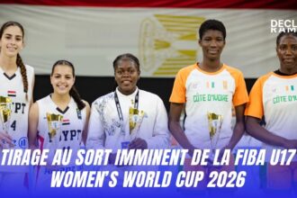 Tirage au sort imminent de la FIBA U17 WWC 2026