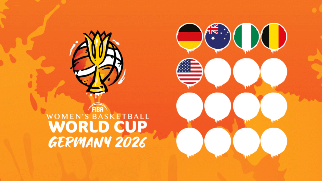 Équipes déjà qualifiées pour la FIBA Women's World Cup